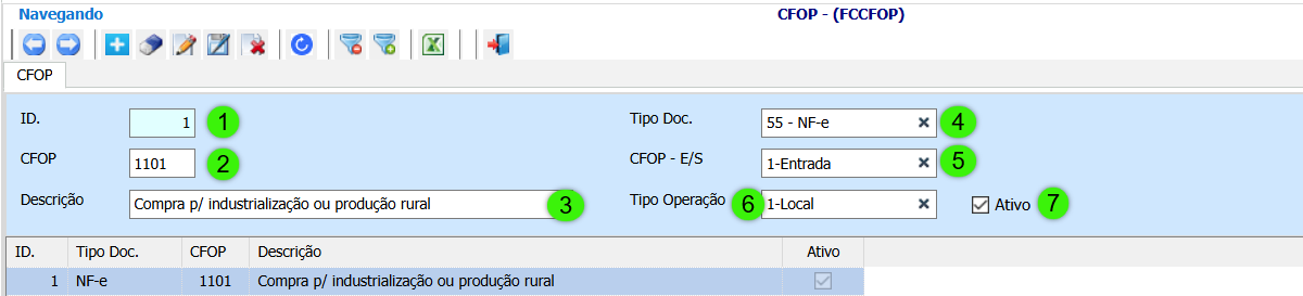 FCCFOP-CFOP.png